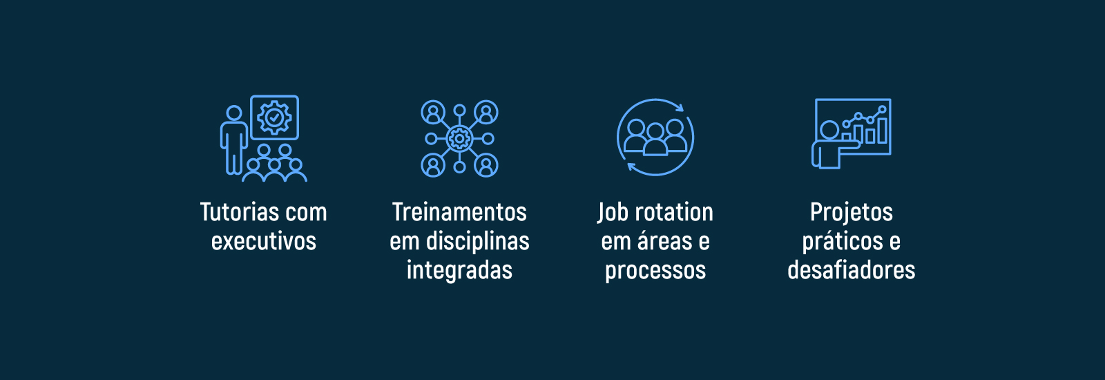 Trilha
