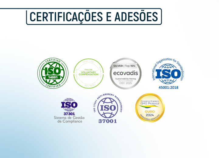 Certificações