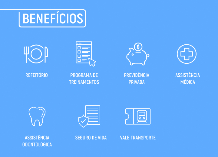 Benefícios