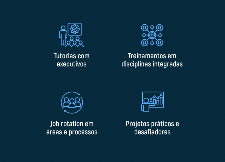 Trilha
