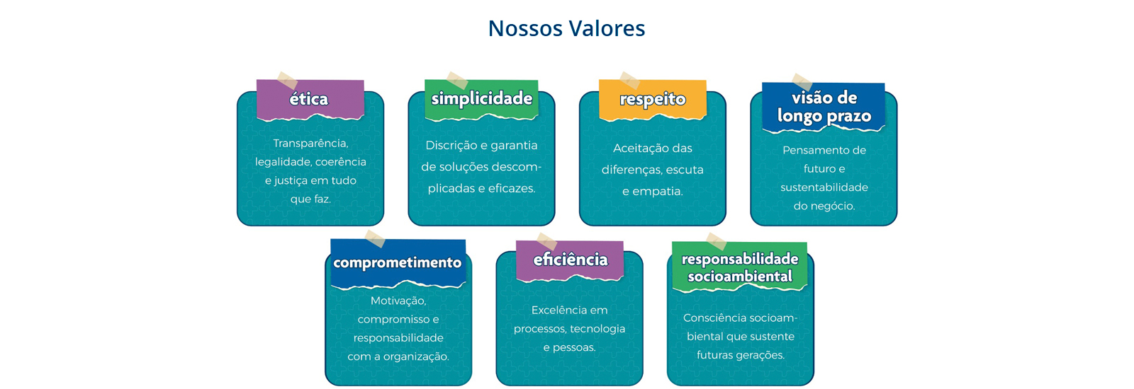 Valores