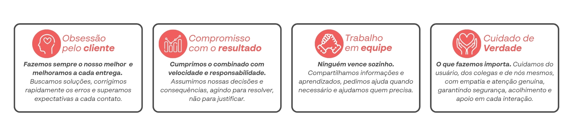 DNA Telehelp