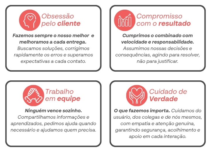 DNA Telehelp